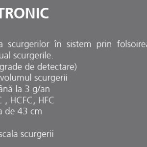 CAPAR.ro - Piese auto din 2006