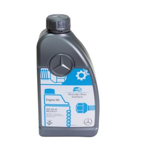 CAPAR.ro - Piese auto din 2006