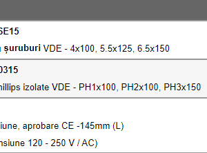 CAPAR.ro - Piese auto din 2006