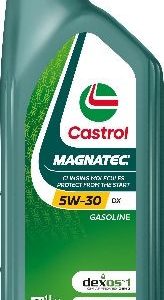 CAPAR.ro - Piese auto din 2006