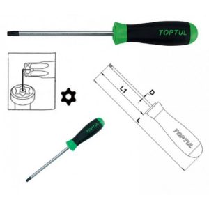 CAPAR.ro - Piese auto din 2006