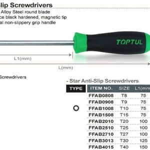 CAPAR.ro - Piese auto din 2006