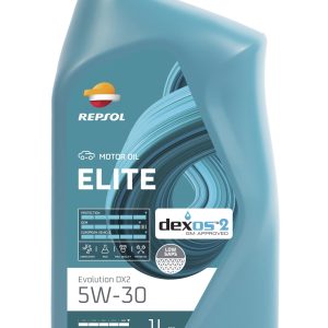 CAPAR.ro - Piese auto din 2006