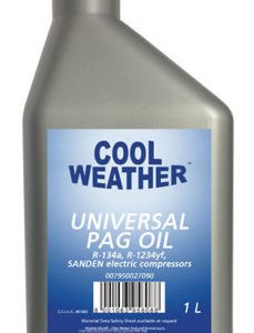 CAPAR.ro - Piese auto din 2006