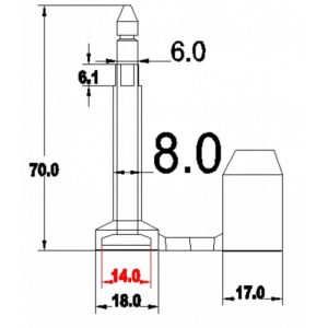 CAPAR.ro - Piese auto din 2006