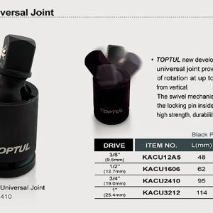 CAPAR.ro - Piese auto din 2006