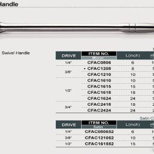 CAPAR.ro - Piese auto din 2006