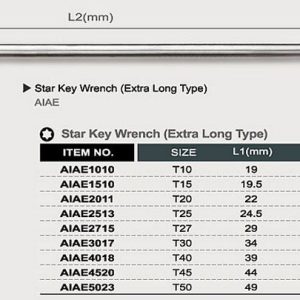 CAPAR.ro - Piese auto din 2006