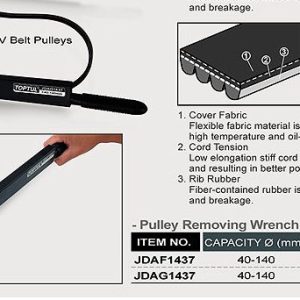 CAPAR.ro - Piese auto din 2006