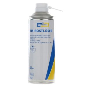 CAPAR.ro - Piese auto din 2006