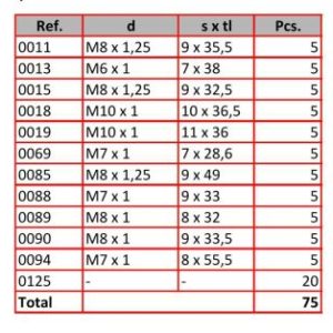 CAPAR.ro - Piese auto din 2006