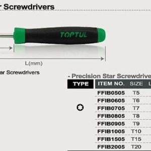 CAPAR.ro - Piese auto din 2006