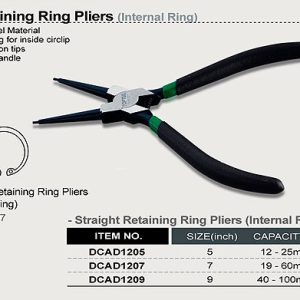 CAPAR.ro - Piese auto din 2006