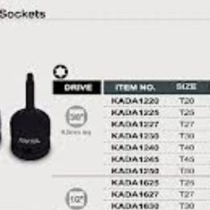 CAPAR.ro - Piese auto din 2006