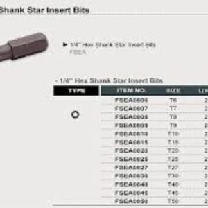 CAPAR.ro - Piese auto din 2006