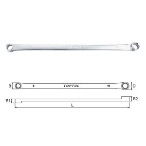 CAPAR.ro - Piese auto din 2006