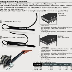 CAPAR.ro - Piese auto din 2006