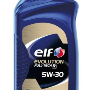 CAPAR.ro - Piese auto din 2006