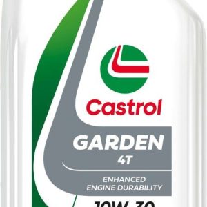 CAPAR.ro - Piese auto din 2006