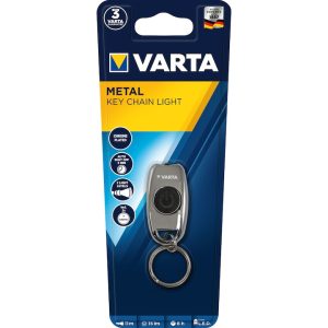 CAPAR.ro - Piese auto din 2006