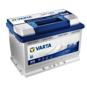 CAPAR.ro - Piese auto din 2006