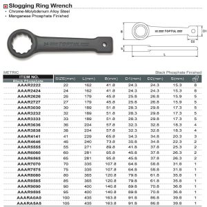 CAPAR.ro - Piese auto din 2006