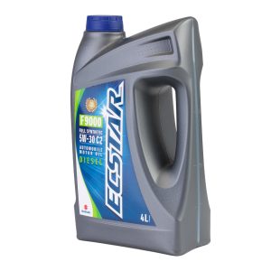 CAPAR.ro - Piese auto din 2006