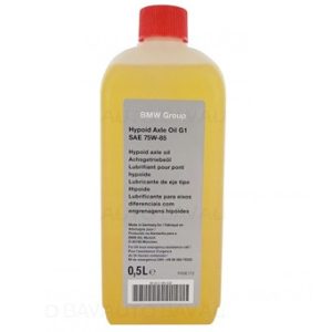 CAPAR.ro - Piese auto din 2006