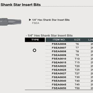 CAPAR.ro - Piese auto din 2006