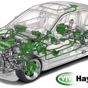 CAPAR.ro - Piese auto din 2006