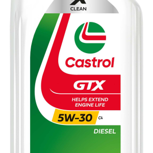 CAPAR.ro - Piese auto din 2006