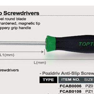 CAPAR.ro - Piese auto din 2006