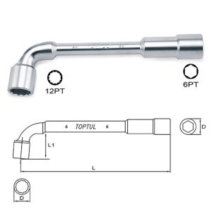 CAPAR.ro - Piese auto din 2006