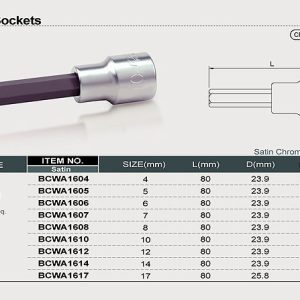 CAPAR.ro - Piese auto din 2006