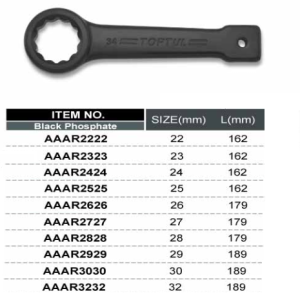 CAPAR.ro - Piese auto din 2006