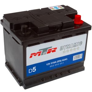 CAPAR.ro - Piese auto din 2006