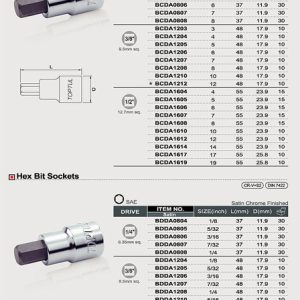 CAPAR.ro - Piese auto din 2006