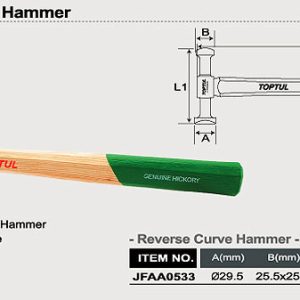 CAPAR.ro - Piese auto din 2006