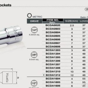 CAPAR.ro - Piese auto din 2006