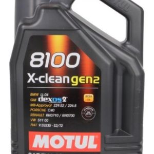 CAPAR.ro - Piese auto din 2006