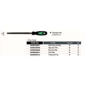 CAPAR.ro - Piese auto din 2006