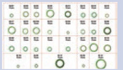 CAPAR.ro - Piese auto din 2006