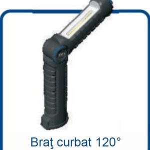 CAPAR.ro - Piese auto din 2006