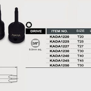 CAPAR.ro - Piese auto din 2006