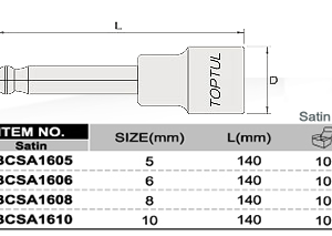 CAPAR.ro - Piese auto din 2006