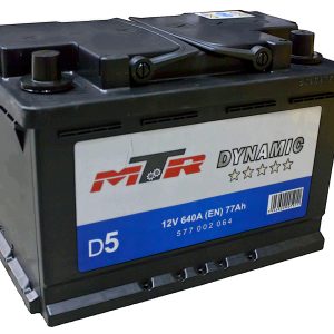 CAPAR.ro - Piese auto din 2006