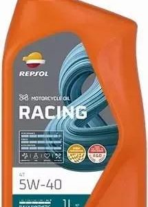 CAPAR.ro - Piese auto din 2006