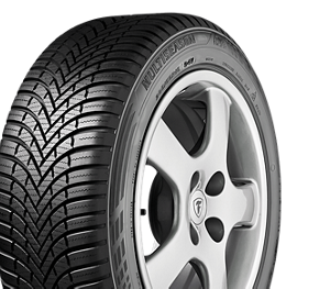 CAPAR.ro - Piese auto din 2006