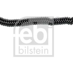 CAPAR.ro - Piese auto din 2006