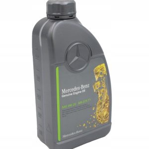 CAPAR.ro - Piese auto din 2006